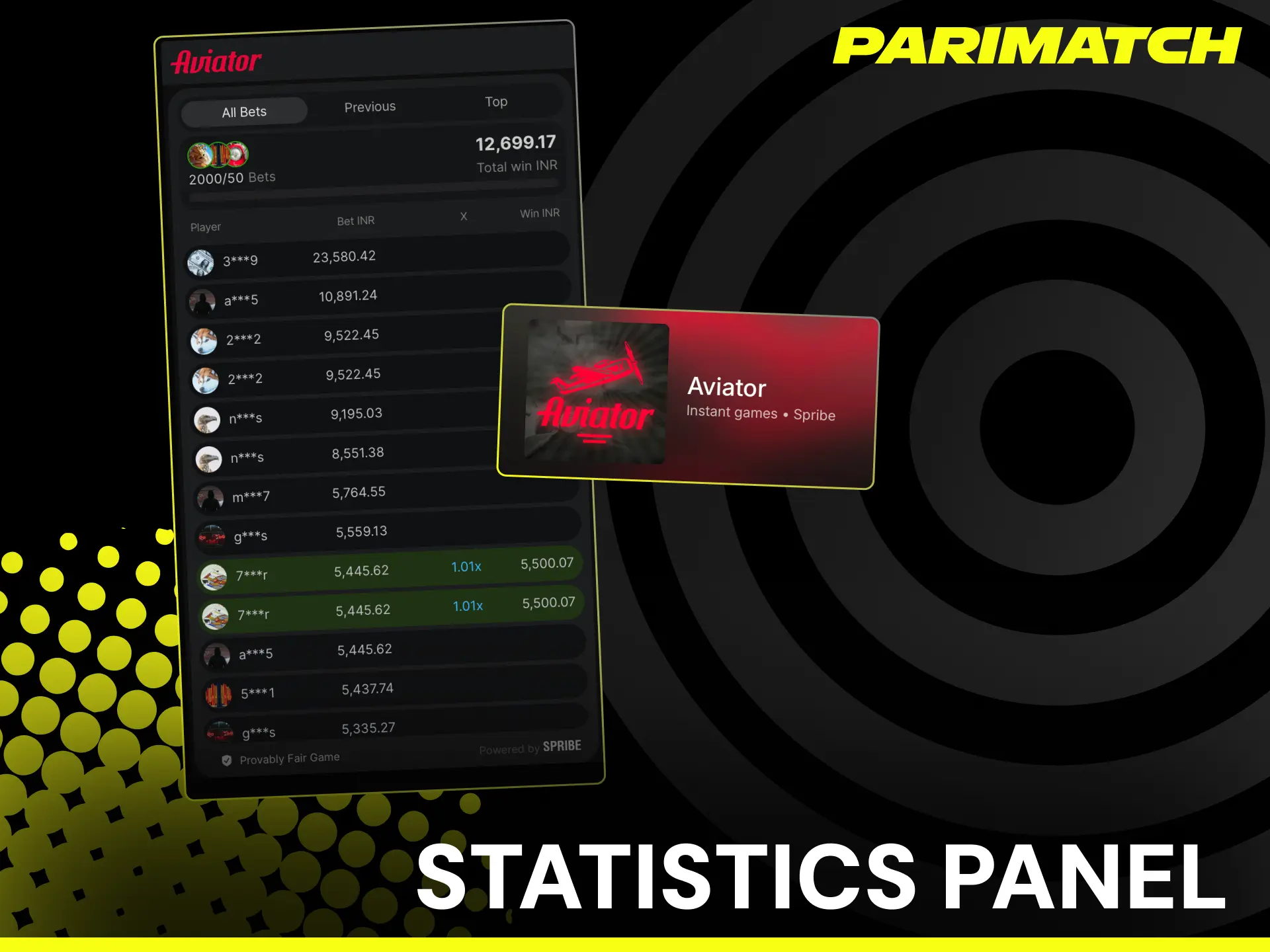 Aviator statistics panel on Parimatch India with bet amounts and cashout data.