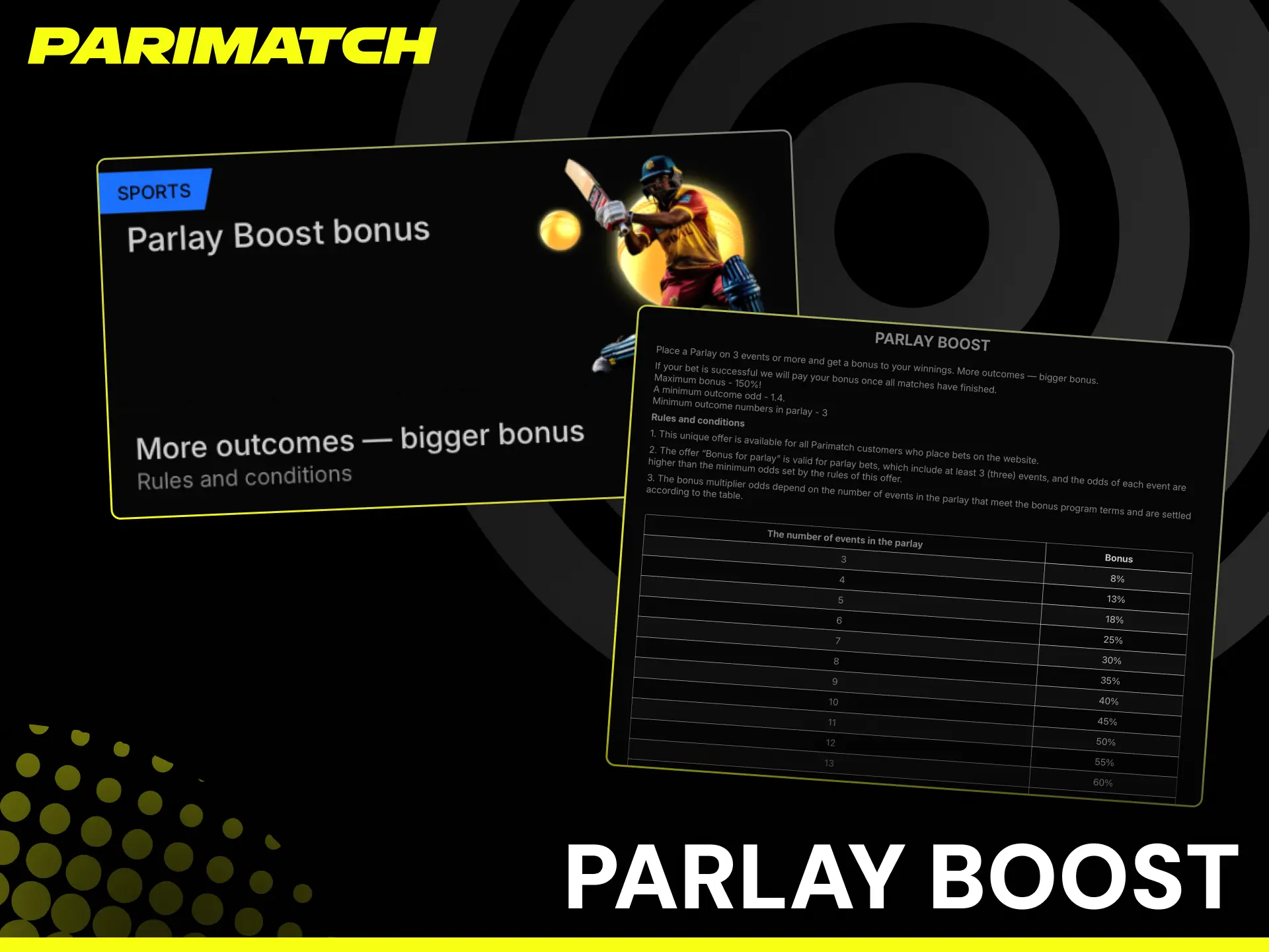 Parlay boost on Parimatch India with up to 150% extra on winning accumulator bets.